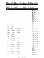 Предварительный просмотр 105 страницы JVC KW-ADV793J Service Manual