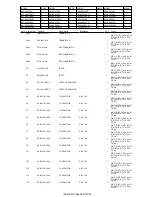 Предварительный просмотр 106 страницы JVC KW-ADV793J Service Manual