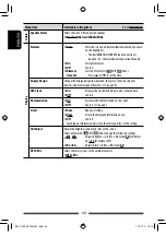 Предварительный просмотр 44 страницы JVC KW-ADV794 Instructions Manual