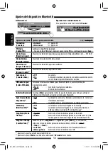 Предварительный просмотр 126 страницы JVC KW-ADV794 Instructions Manual