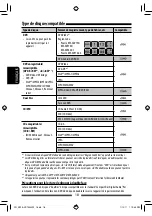 Предварительный просмотр 158 страницы JVC KW-ADV794 Instructions Manual