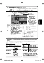 Предварительный просмотр 165 страницы JVC KW-ADV794 Instructions Manual