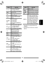 Предварительный просмотр 199 страницы JVC KW-ADV794 Instructions Manual