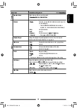 Preview for 43 page of JVC KW-AV50 Instructions Manual