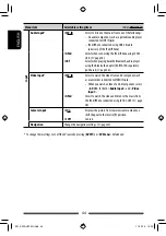 Preview for 44 page of JVC KW-AV50 Instructions Manual