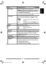 Preview for 45 page of JVC KW-AV50 Instructions Manual