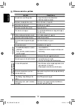 Preview for 58 page of JVC KW-AV50 Instructions Manual