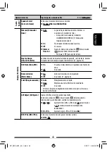 Preview for 103 page of JVC KW-AV50 Instructions Manual