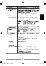 Preview for 105 page of JVC KW-AV50 Instructions Manual