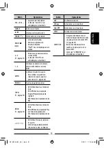 Preview for 111 page of JVC KW-AV50 Instructions Manual