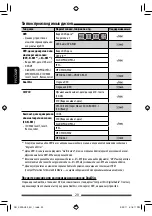 Preview for 140 page of JVC KW-AV50 Instructions Manual