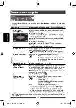 Preview for 162 page of JVC KW-AV50 Instructions Manual