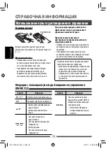 Preview for 170 page of JVC KW-AV50 Instructions Manual