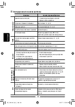 Preview for 178 page of JVC KW-AV50 Instructions Manual