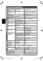 Preview for 180 page of JVC KW-AV50 Instructions Manual