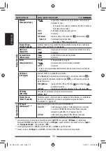 Preview for 126 page of JVC KW-AV70BT Instructions Manual