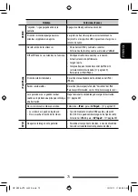 Preview for 149 page of JVC KW-AV70BT Instructions Manual