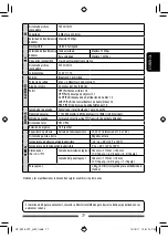 Preview for 153 page of JVC KW-AV70BT Instructions Manual