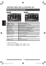 Preview for 164 page of JVC KW-AV70BT Instructions Manual