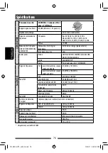 Preview for 228 page of JVC KW-AV70BT Instructions Manual