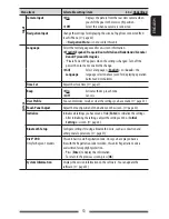 Preview for 51 page of JVC KW-AV71BT Instruction Manual