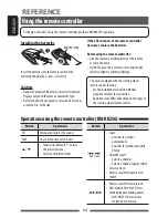 Preview for 64 page of JVC KW-AV71BT Instruction Manual