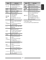 Preview for 65 page of JVC KW-AV71BT Instruction Manual