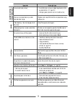 Preview for 73 page of JVC KW-AV71BT Instruction Manual