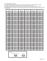 Preview for 27 page of JVC KW-AVX706J Service Manual