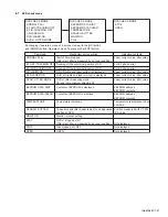 Preview for 31 page of JVC KW-AVX706J Service Manual