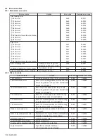 Preview for 32 page of JVC KW-AVX706J Service Manual