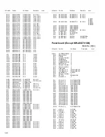 Preview for 58 page of JVC KW-AVX706J Service Manual