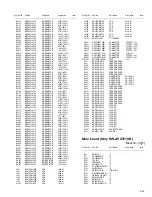 Preview for 61 page of JVC KW-AVX706J Service Manual