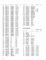 Preview for 74 page of JVC KW-AVX706J Service Manual