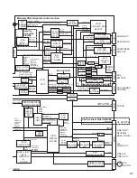 Preview for 84 page of JVC KW-AVX706J Service Manual