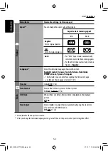 Предварительный просмотр 52 страницы JVC KW-AVX710 - DVD Player With LCD Monitor Instructions Manual