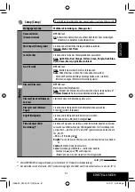 Предварительный просмотр 123 страницы JVC KW-AVX710 - DVD Player With LCD Monitor Instructions Manual