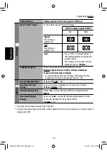 Предварительный просмотр 196 страницы JVC KW-AVX710 - DVD Player With LCD Monitor Instructions Manual