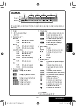 Предварительный просмотр 245 страницы JVC KW-AVX710 - DVD Player With LCD Monitor Instructions Manual