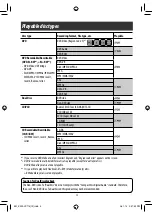 Preview for 4 page of JVC KW-AVX714 Instructions Manual