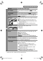 Preview for 46 page of JVC KW-AVX714 Instructions Manual