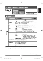 Preview for 29 page of JVC KW-AVX730 Instructions Manual