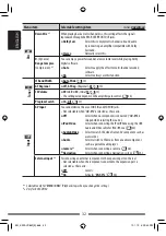 Preview for 32 page of JVC KW-AVX730 Instructions Manual