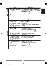 Preview for 63 page of JVC KW-AVX730 Instructions Manual