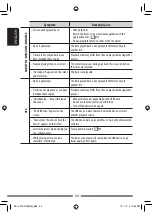 Preview for 64 page of JVC KW-AVX730 Instructions Manual