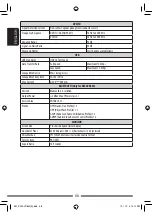 Preview for 68 page of JVC KW-AVX730 Instructions Manual