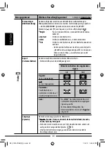 Предварительный просмотр 98 страницы JVC KW-AVX730 Instructions Manual