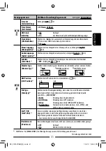 Preview for 99 page of JVC KW-AVX730 Instructions Manual