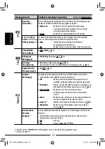 Предварительный просмотр 100 страницы JVC KW-AVX730 Instructions Manual