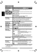 Preview for 102 page of JVC KW-AVX730 Instructions Manual